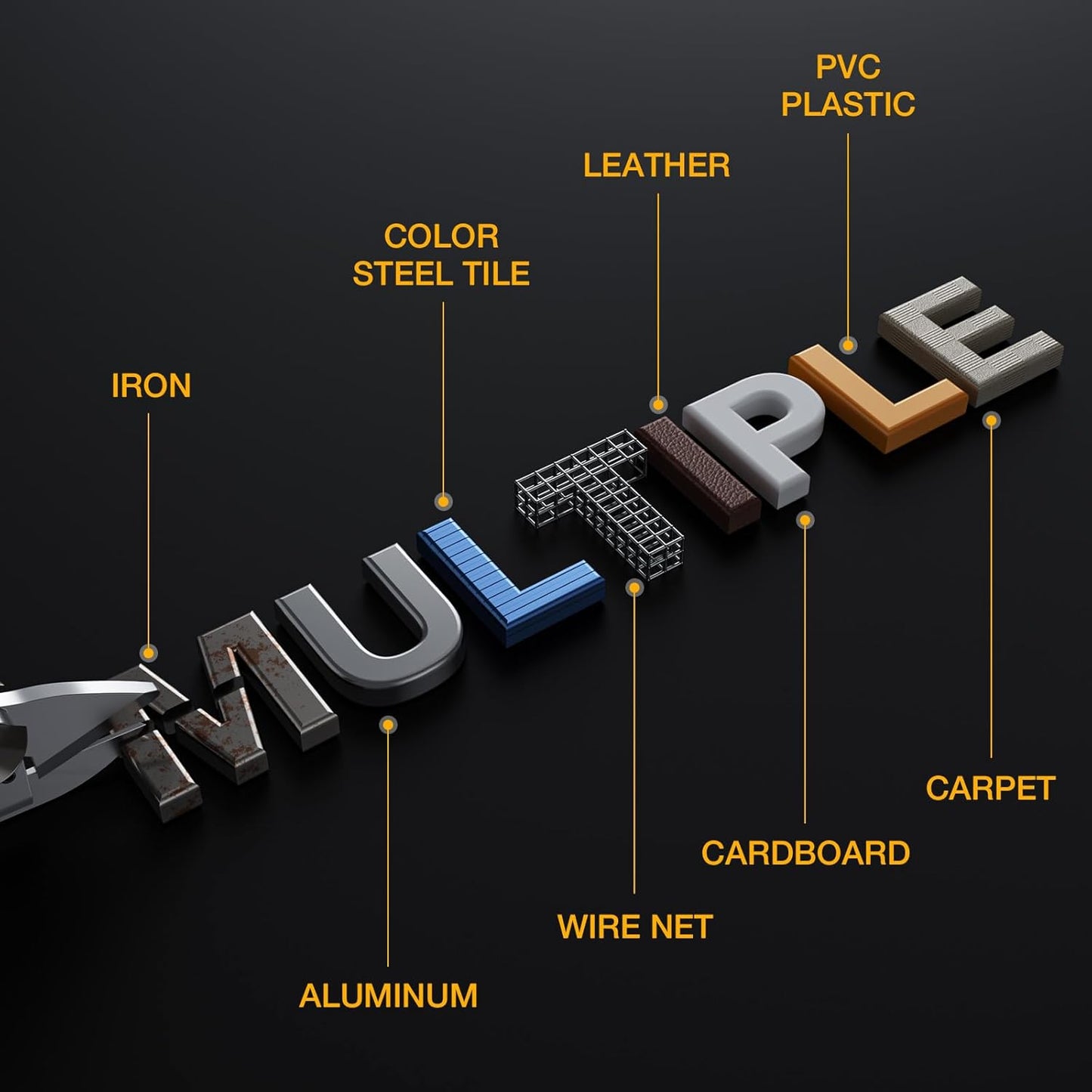 Cordless Metal Shears for Dewalt 20V Max