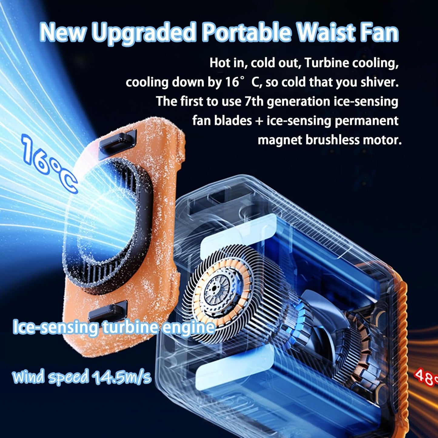 Rechargeable Portable Waist Fan